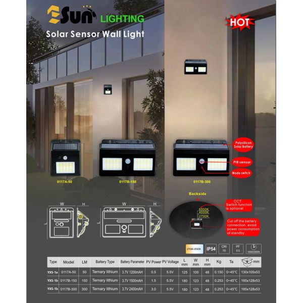 30000 Hour Working Lifetime 400lm 0.5W/1.5W/3W LED Solar Sensor Wall Light for Garden