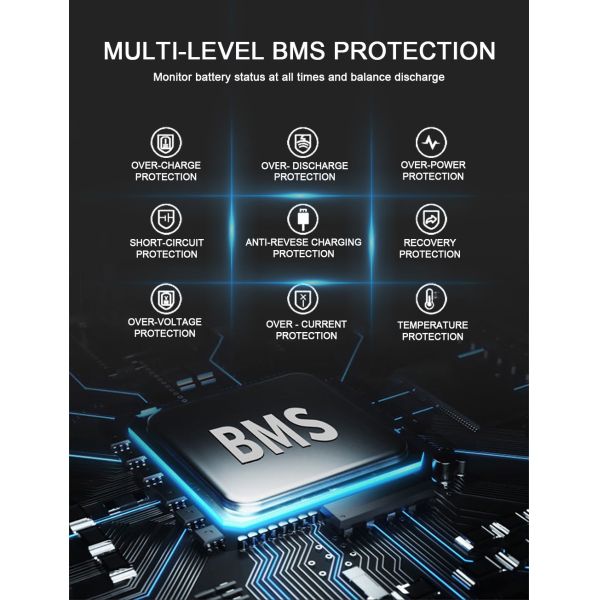 Super Rechargeable 60v 30ah Lithium Ion Battery MSDS