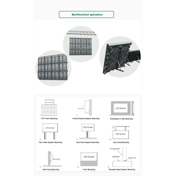 Factory Direct Selling Fast Delivery Replacement LED LCD TV Screens