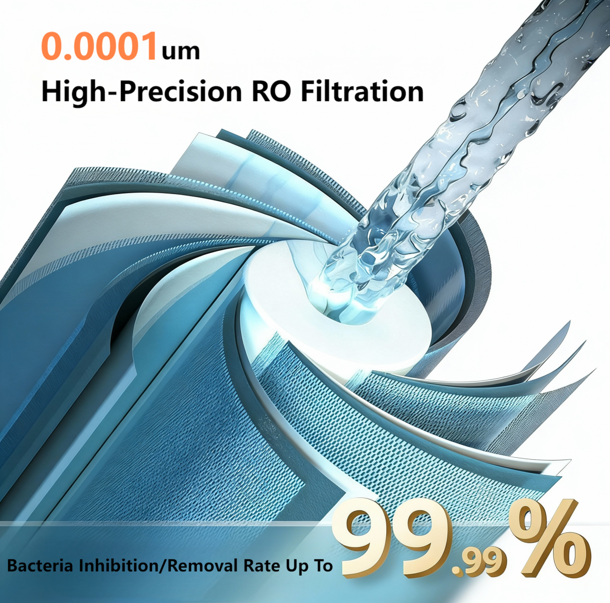 Countertop Instant‑Hot RO Water Purifier With UV Sterilization