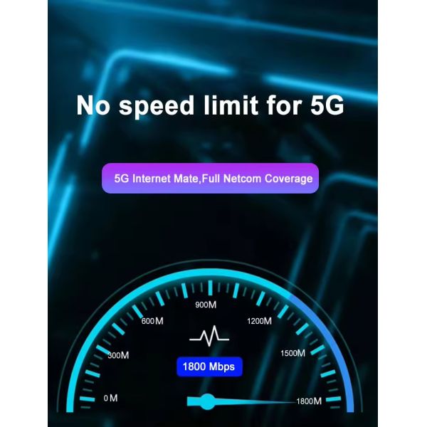 5g MF650 наружный 5g SIM маршрутизатор Pocket wifi mifis modem 4g 5g маршрутизатор WiFi маршрутизаторы со слотом для SIM-карты