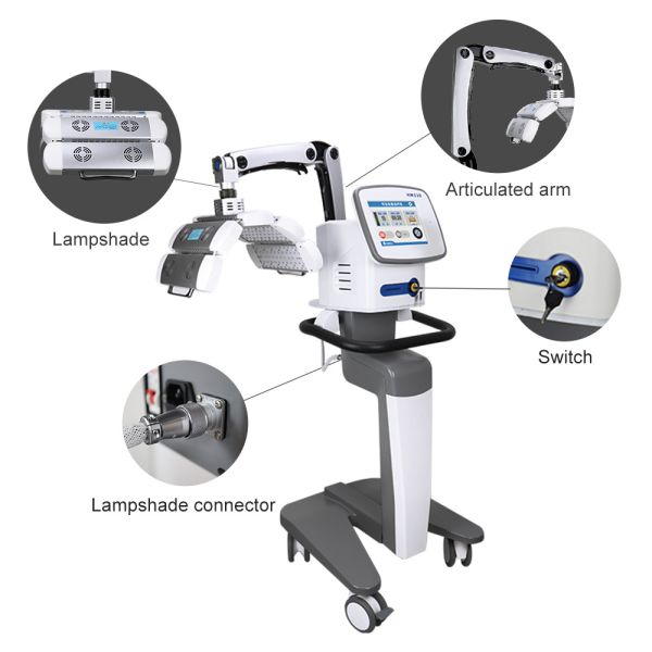 Фотодинамическая машина терапией со светом СИД Red&Blue 3 цветов для обработки кожи стороны