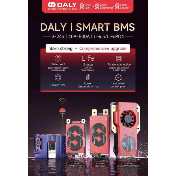 Active Balance BMS for 8s-17s Batteries with Bluetooth and LCD