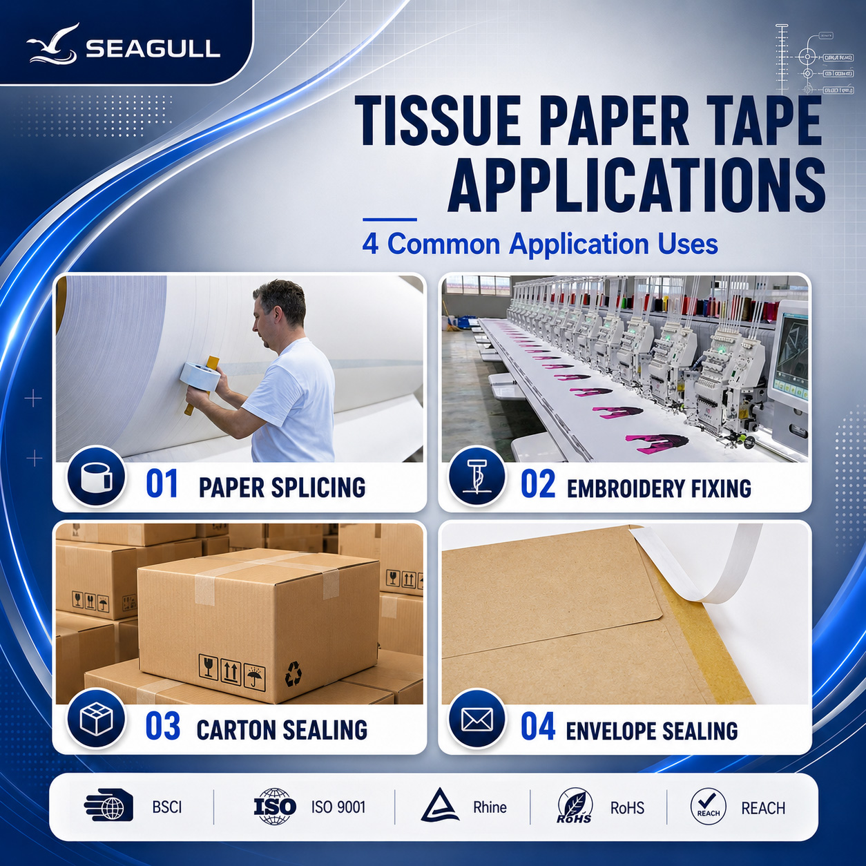 High Tack Removable Double Sided Embroidery Tissue Tape For Fabric Garment Sewing And Applique