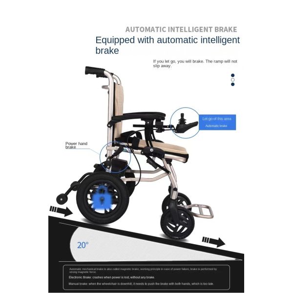 Compact Motorized Electric Wheelchair HBLD3-C for Class II Instrument Classification