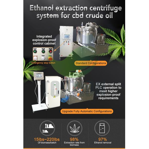 TOPTION Cryogenic Ethanol Extraction Equipment 50lbs Cryo Ethanol Extraction