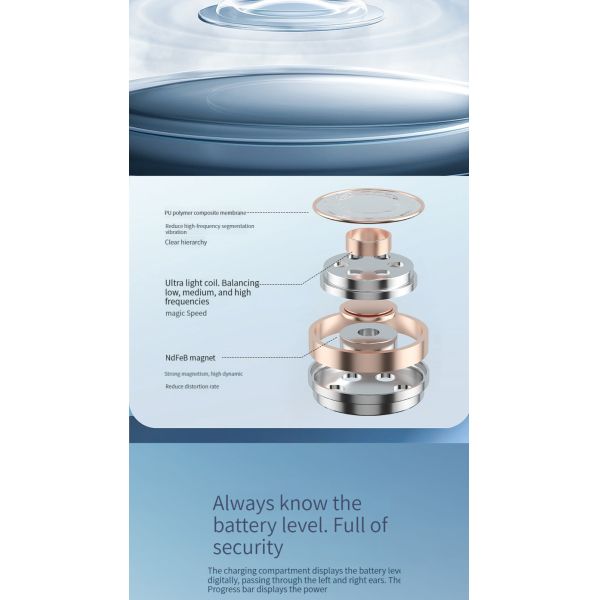 AB Chipset Tws M41 Headphone Noise Cancelling Headset Sport Stereo Wireless Earphones