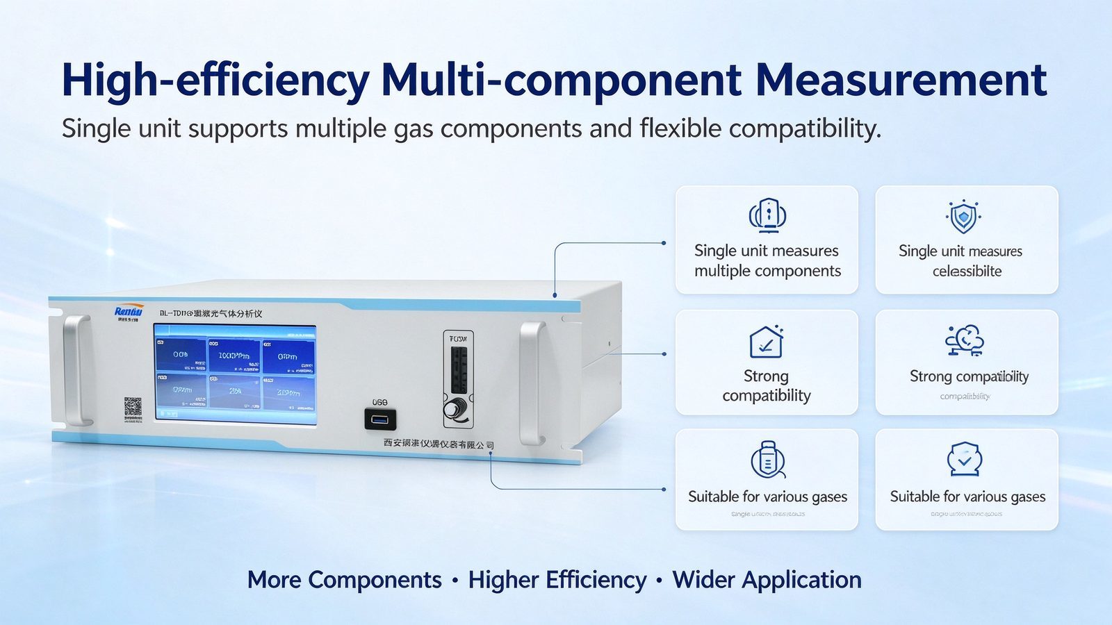 TDLAS High Precision Laser Gas Analyzer For Industrial Emission Monitoring & Process Control