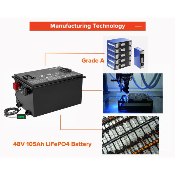 Блок батарей ODM 72V 96V OEM батареи лития LiFePo4 48V 150AH 200AH 300AH 400AH перезаряжаемые для тележки/морского пехотинца EV/RV/Golf