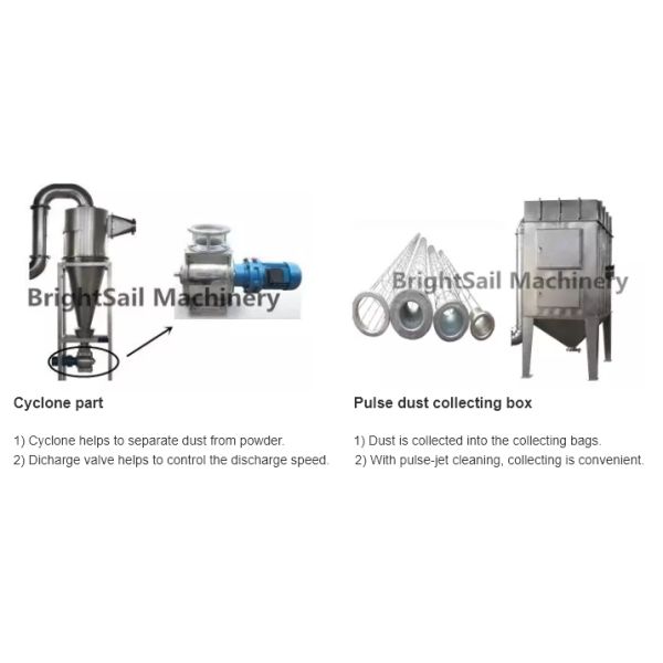 Точильщик мельницы Pin еды промышленного шлифовального станка мельницы риса сухой