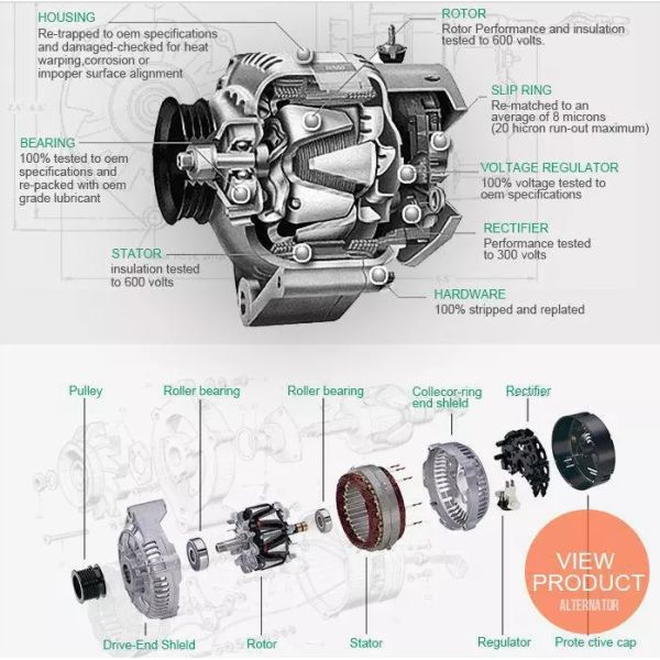 PC200-6 Komatsu Excavator Alternator For 6D95 600-821-6190 0-33000-6580 24V 30A