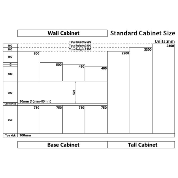 Modern Matte Acrylic Kitchen Cabinets Luxury Black Melamine Kitchen Wall Cupboards