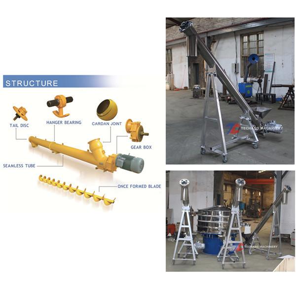 Carbon Steel Sawdust Screw Conveyor Feeder