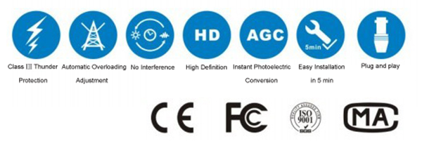 Конвертер средств массовой информации гигабита, 10/100/1000Mbps, 1xRJ45, 1xOptical порт, SM, 1310nm Tx/1550nm Rx, 20KM, внешнее электропитание