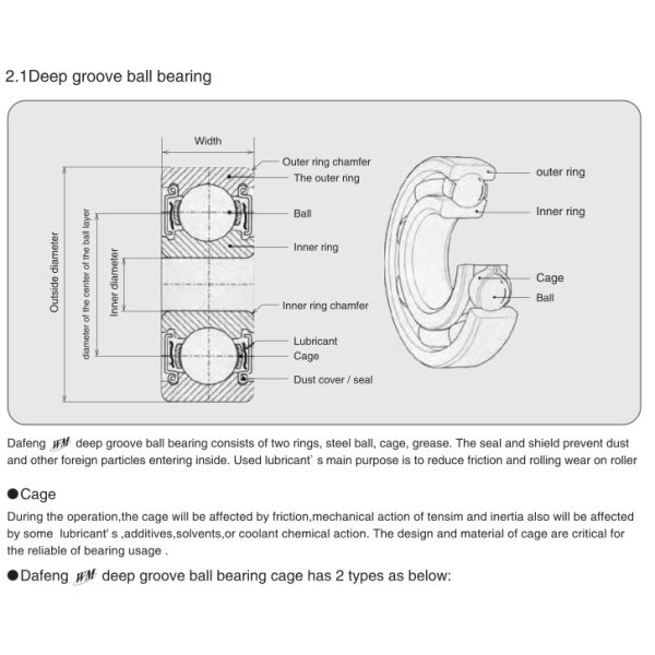 GCr15 Stainless Motorcycle Front Wheel Bearing 6302 2RS High Performance