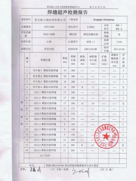 Qingdao Ruly Steel Engineering Co.,Ltd