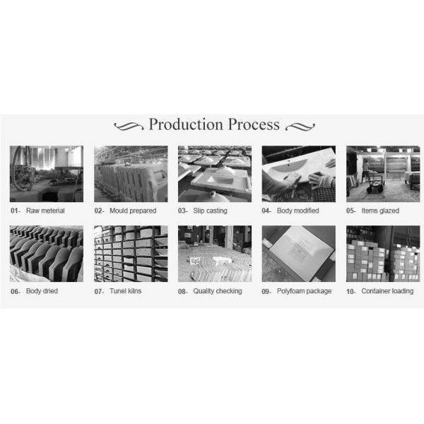 Размер раковины 700*500*780 мм искусства таза мытья белой ванной комнаты овальный керамический