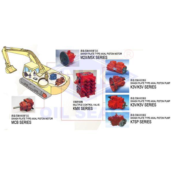 Bomba K5V K5V112 K5V140 K5V160 K5V180 K5V200 K5V280 K5V212 de Marine Steering Gear Kawasaki Hydraulic