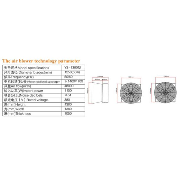 Shutter cone exhaust fan