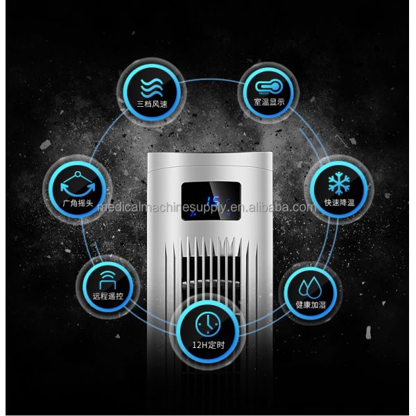 Timer Yes CLASS B Energy Efficiency Rating Electrical Cooling Fan for Cooling Tower