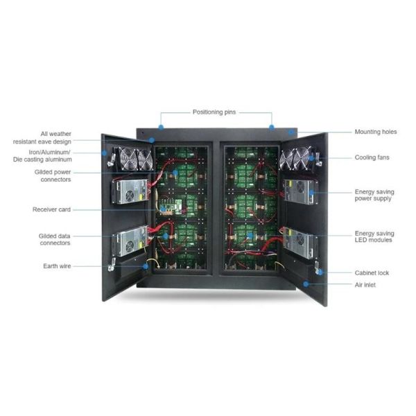 SMD3535 P10mm Outdoor Advertising Billboard screen