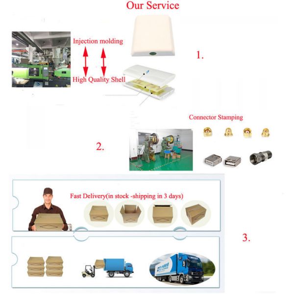 3G 4G LTE antenna 15dBi antenna 3g yagi outdoor antenna 4G external antenna N female for Mobile Signal Repeater Booster