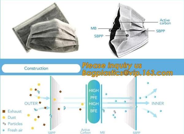 3ply Disposable Medical Face Mask for Medical&Health, Household,,Medical disposable face mask three layers sterility mas