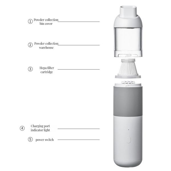Eco-Friendly Small Rechargeable Desktop Coffee Powder Cleaner for Countertop Cleaning