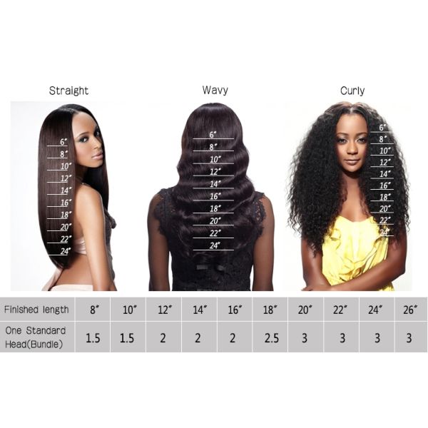 Silky Straight Human Hair Full Lace Wigs Natural Luster Healthy From Young Girl