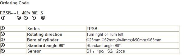 High Force Air Powered Swing Clamps , Destaco Pneumatic Clamps Block Type