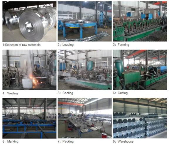 Galvanised Scaffold Tube for Scaffolding with Elongation >20%