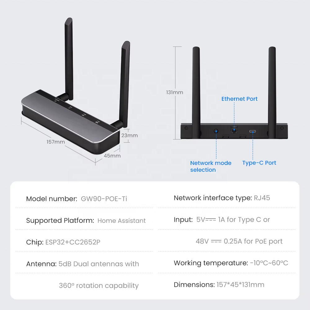 YIERYI Zigbee 3.0 PoE Dongle Gateway Hub for Home Assistant Zigbee2 MQTT ESP32+CC2652P Dual 5dBi Antennas Type-C/PoE Powered