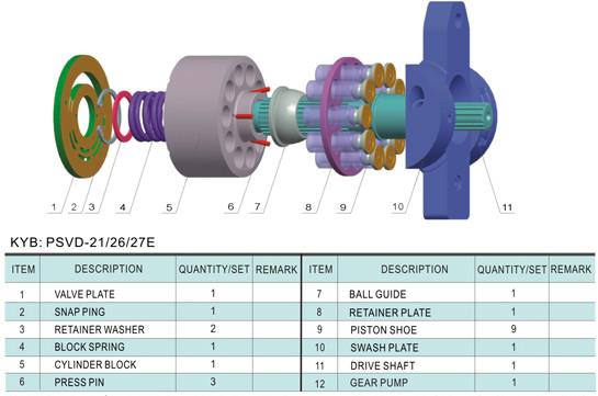 Hydraulic Piston Pump Parts/Replacement parts/repair kits KYB Series PSVD2-16E/21E/26E