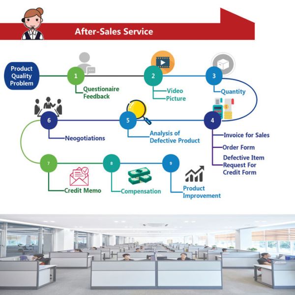 22100-0E010 Оригинальные топливные насосы для Toyota Hilux 22100-0E010 Таиланд