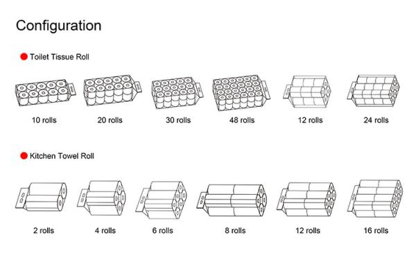 30bags/Min PE Precast Bag Paper Roll Packing Machine For Tissue Paper