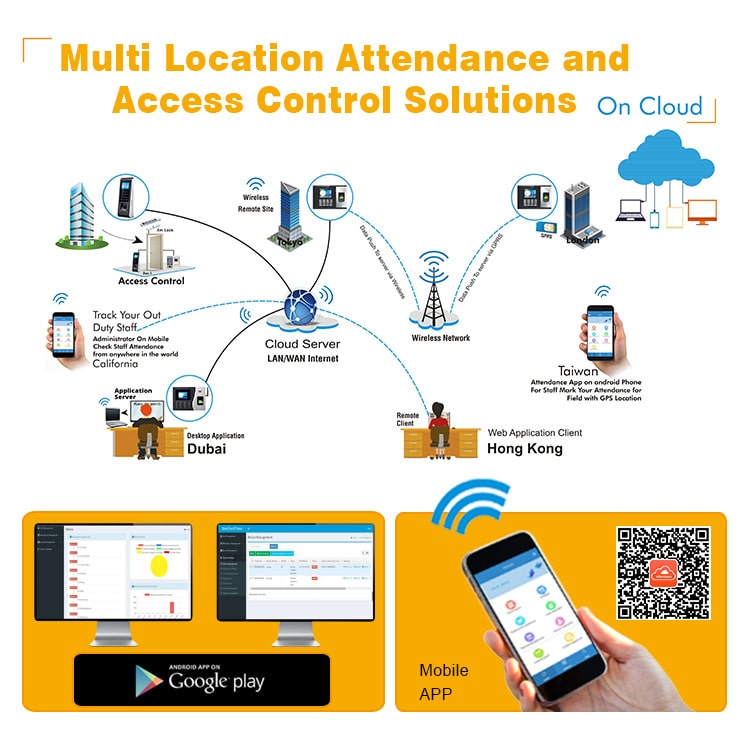 Система посещаемости 18 TCP wifi языков портативная биометрическая