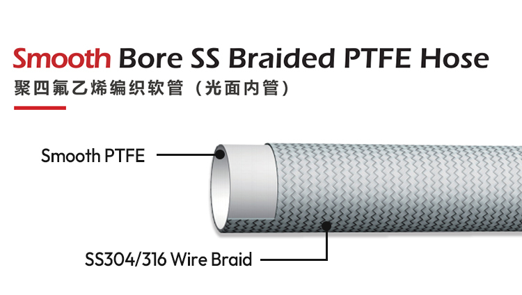 1/2''ID13 mm, Smooth Bore PTFE, High Temp Resistance 260°C Stainless Steel 304 or 316 Wire Braid, Transfer Chemical Reagents