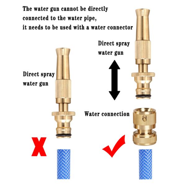 Сопло водяного пистолета мойки давления соединителя оружия брызг регулируемого вкладыша высокое