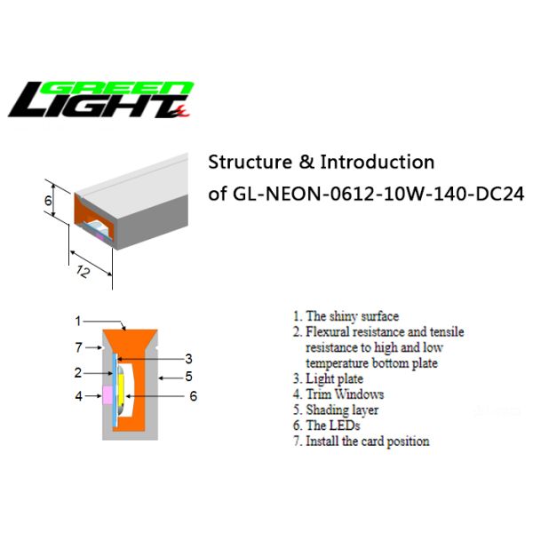 6-12mm 2835 Flexible Led Neon Lighting 24V 140LEDs/M Waterproof IP67