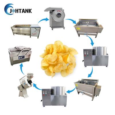 Small Scale Frozen French Fries Production Line , French Fries Processing Machine