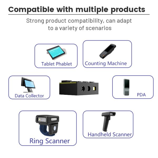 A SE4430 Hot Sale Barcode Scanner Engine  1D 2D QR Cmos Mini Usb Barcode Scanner Module