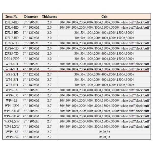 4 prime Standard Diamond Hand Saw Tool for Stone Wet Polishing Pad Package Size