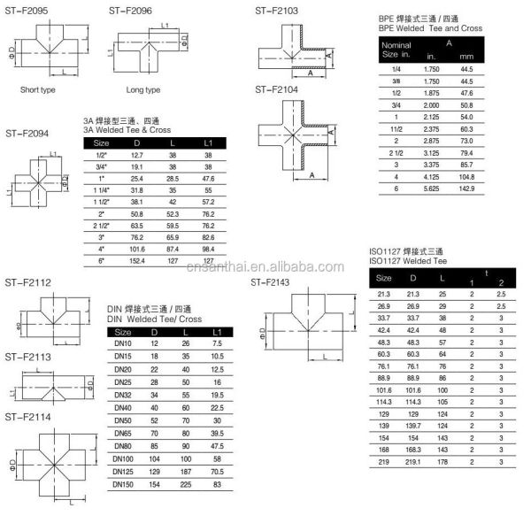 DIN 3A ISO BPE Sanitary Stainless Steel Four Way Pipe Butt Weld Four Way Cross