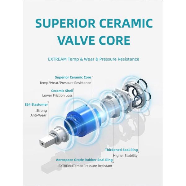 Anti Wear Waterfall Wash Basin Faucet Single Hole Basin Mixer Tap Deck Mounted