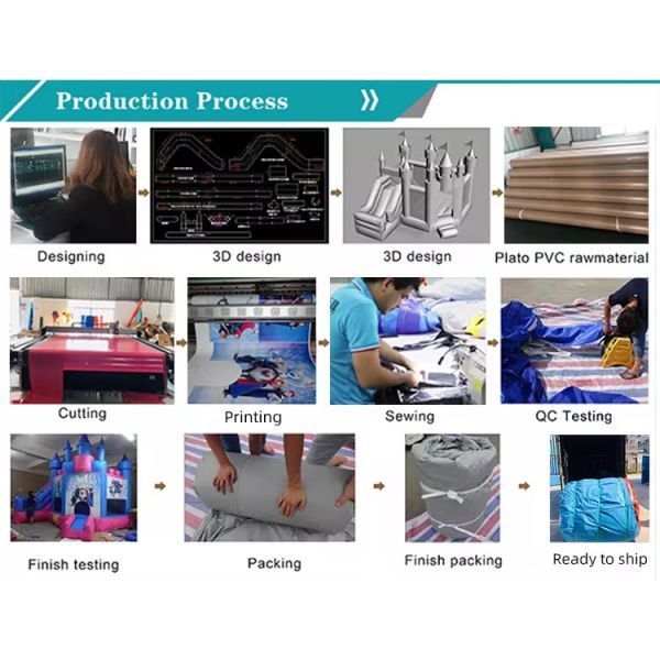 Guangzhou Aeor Inflatable Co., Ltd.