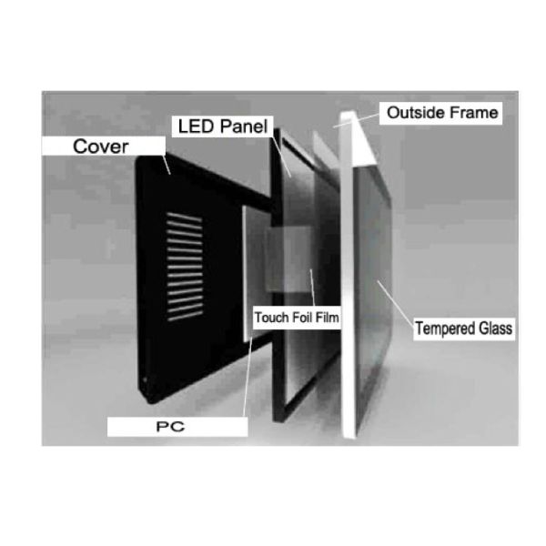 84 Inch Fast Response Unlimited Infrared Multi Touch Screen,IR Touch Frame Smart TV,Flat Touch Screen Panel