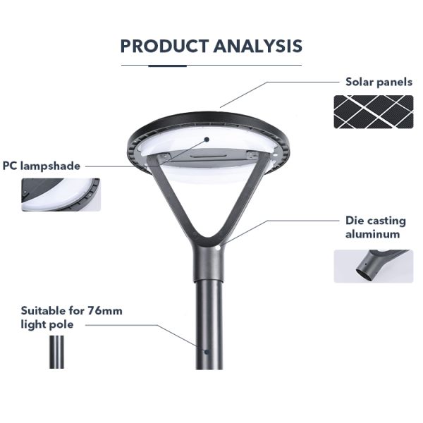 Света датчика движения человеческого тела IP65 солнечные на открытом воздухе для патио