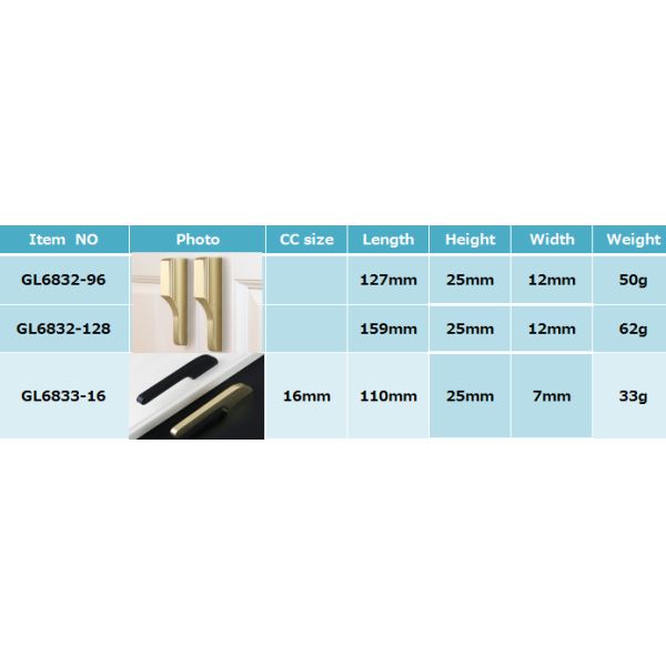 wardrobe hardware handle decorative kitchmorden kitchen cupboard handles and knobs simple home hardware accessories