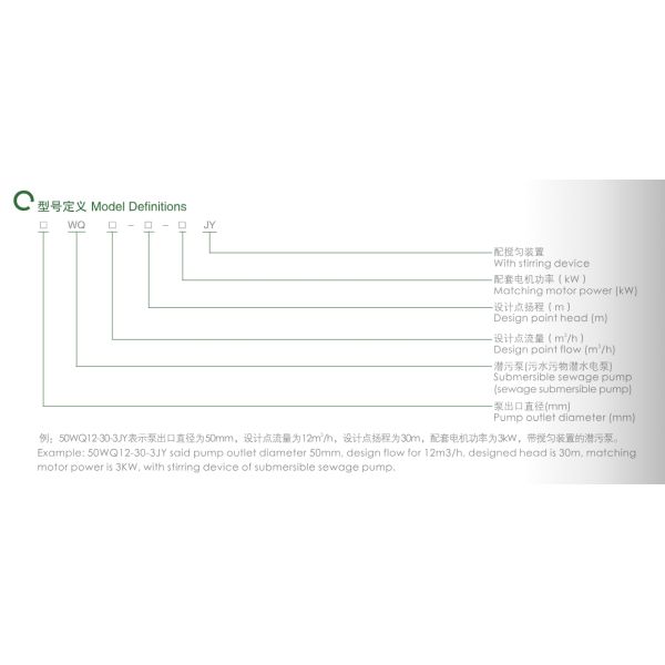 East Wq-Jy Mix Type Submersiblesewage Pump Sewage Submersible Pump