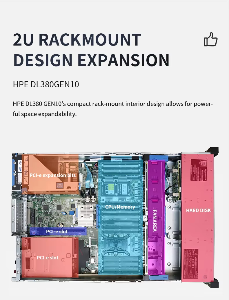 DL380 Gen11 2U Server Dual Intel Xeon 6 144 Cores 8TB RAM 36 NVMe 8 PCIe Gen5 ILO 6 Virtualization AI
